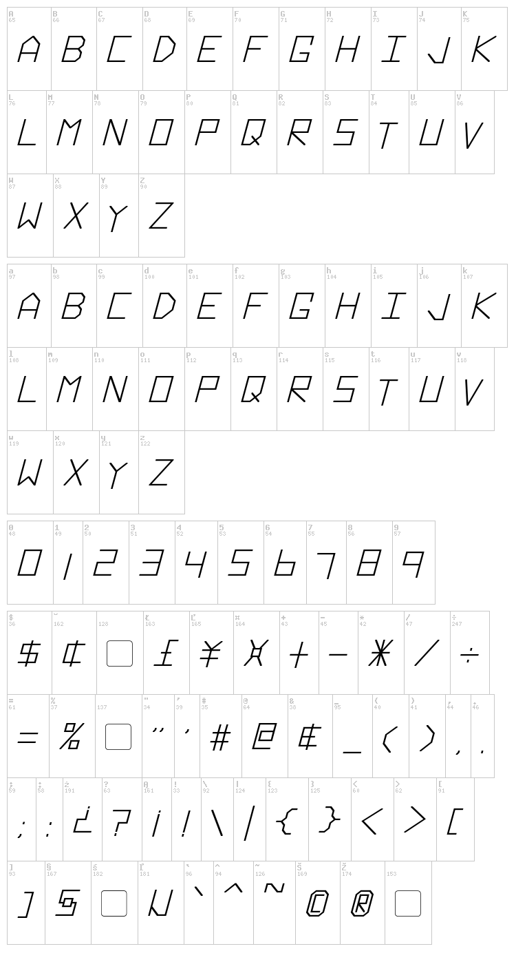 Hyperspace font map